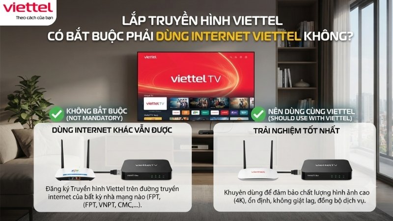 lap-truyen-hinh-viettel-co-bat-buoc-phai-dung-internet-viettel-khong