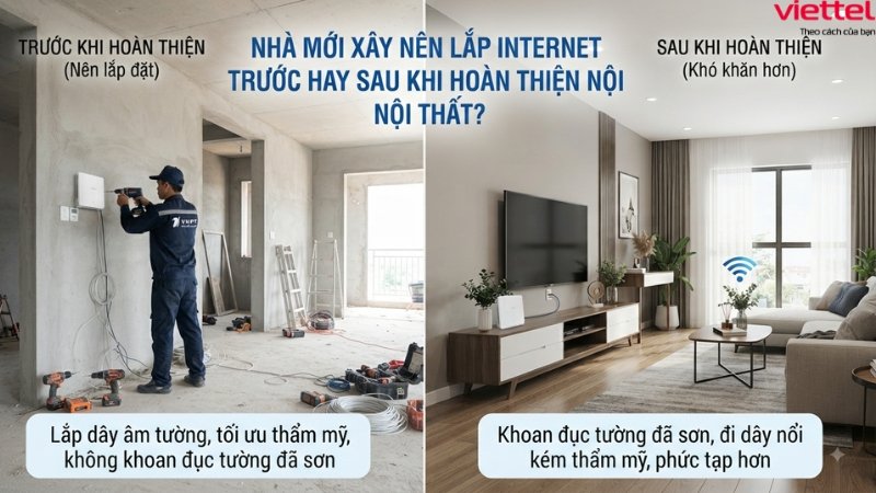 nha-moi-xay-nen-lap-internet-truoc-hay-sau-khi-hoan-thien-noi-that