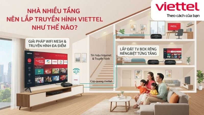 nha-nhieu-tang-nen-lap-truyen-hinh-viettel-nhu-the-nao