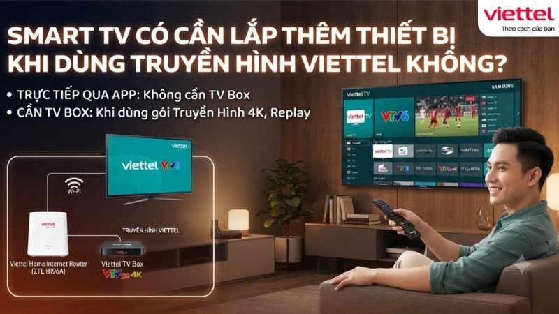 smart-tv-co-can-lap-them-thiet-bi-khi-dung-truyen-hinh-viettel-khong