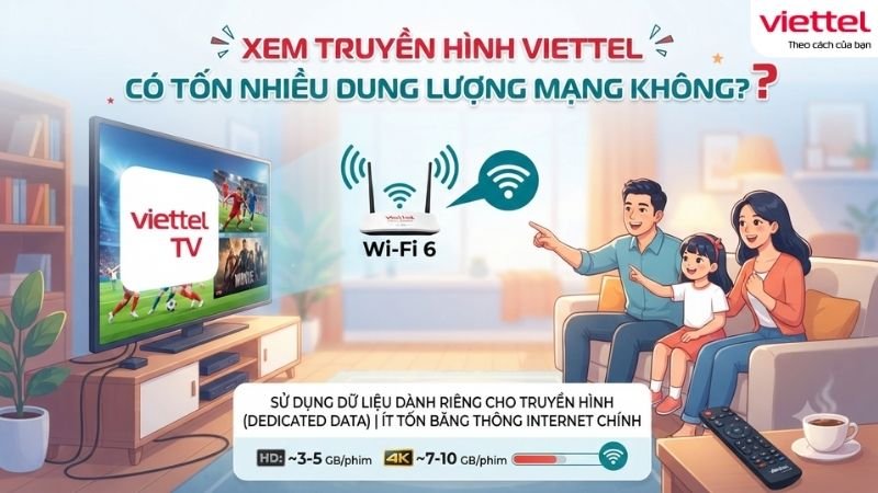 xem-truyen-hinh-viettel-co-ton-nhieu-dung-luong-mang-khong